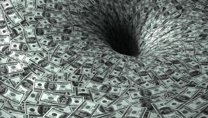 financial condition characterizes