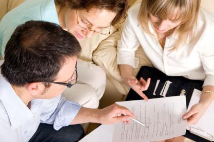 decree on the consequences of termination of the contract