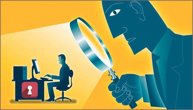 Article 23 of the Constitution of the Russian Federation