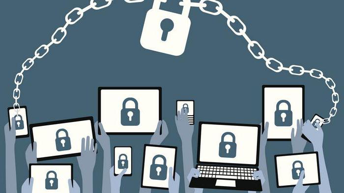 everyone has the right to privacy