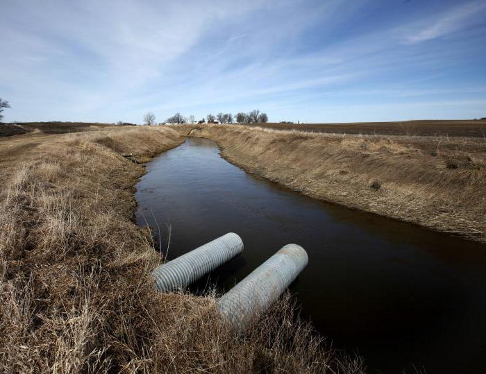 water protection zone