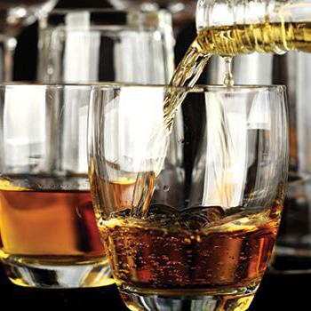 sale of counterfeit alcohol