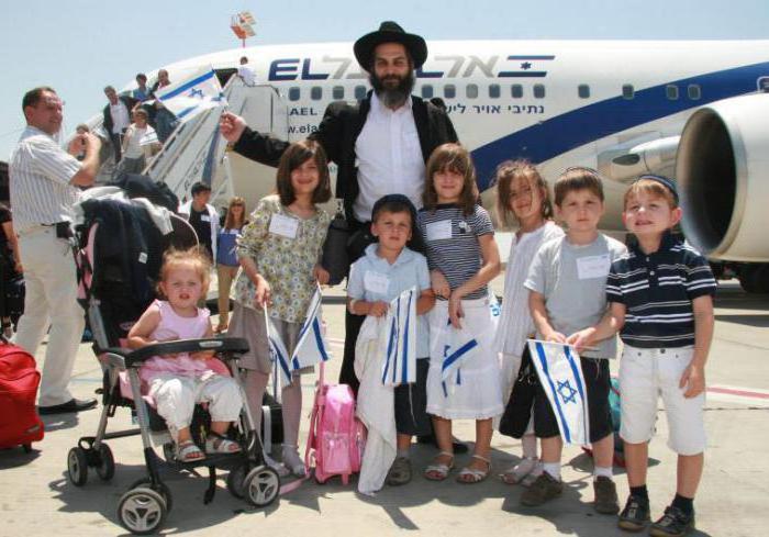 How to obtain Israeli citizenship to a Russian citizen