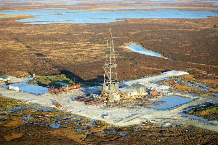 list of richest regions of Russia