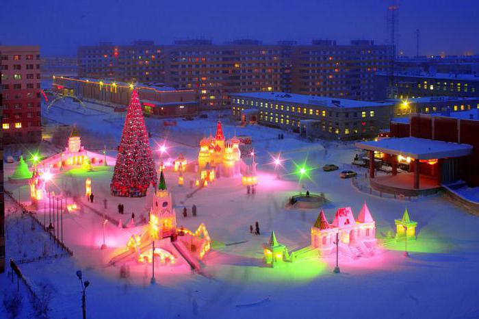 rating of the richest regions of Russia