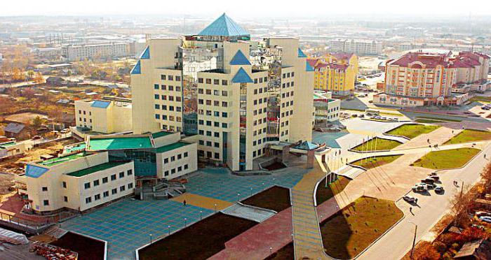 Which region of Russia is the richest