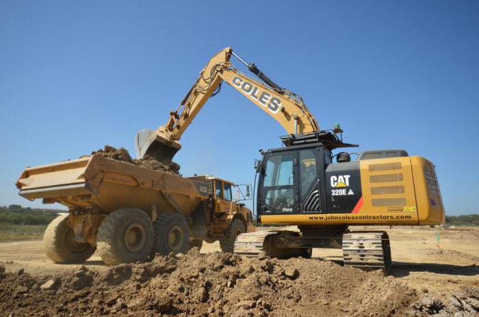 clay mining in Russia