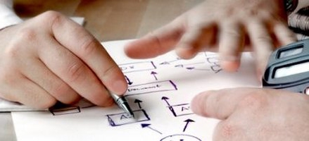 regulatory current ratio