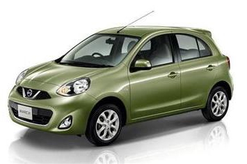 termination of a car sales contract