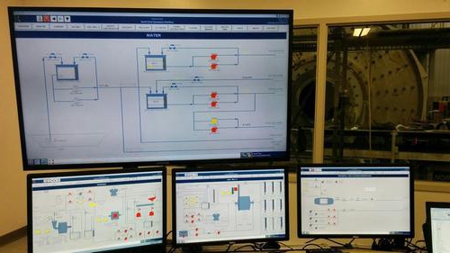 accounting of capital construction