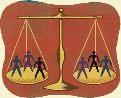 concept of social norm