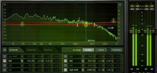 phonoscopic examination is