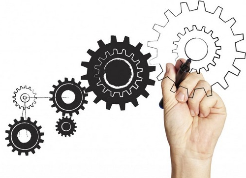 rationalization proposals in the enterprise