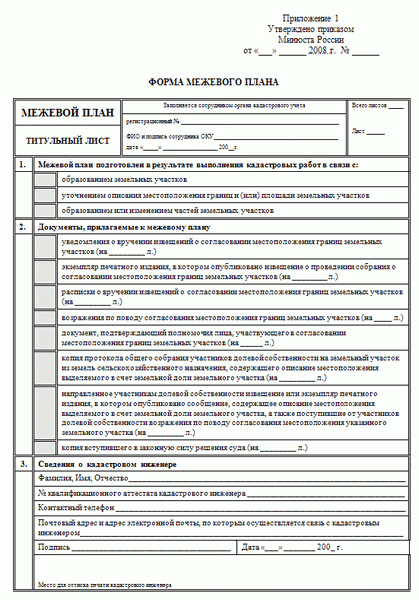 land plan land formation