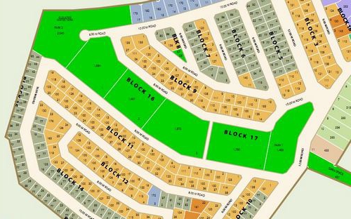 land development plan example