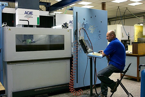 commissioning of a construction site