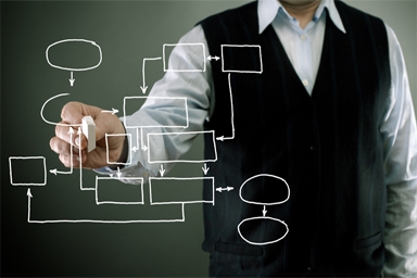 reorganization of a unitary enterprise