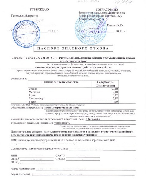 waste passport sample
