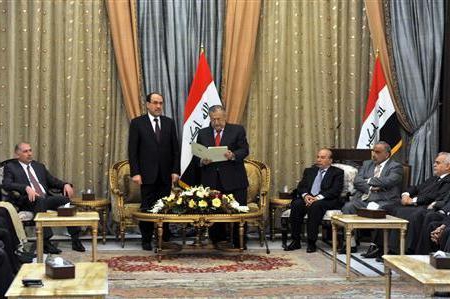 main forms of government