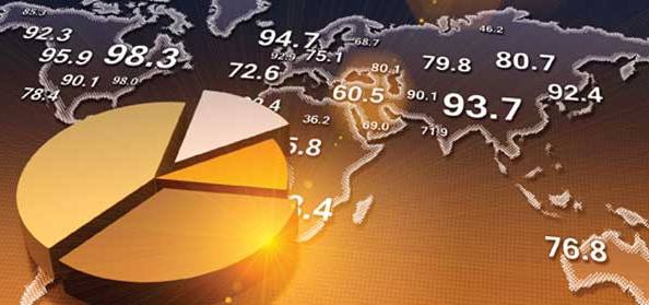 fundamentals of foreign economic activity