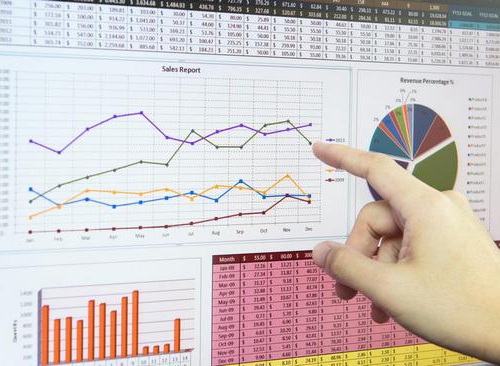 main factors of economic growth