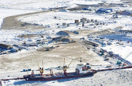 indicators of national wealth