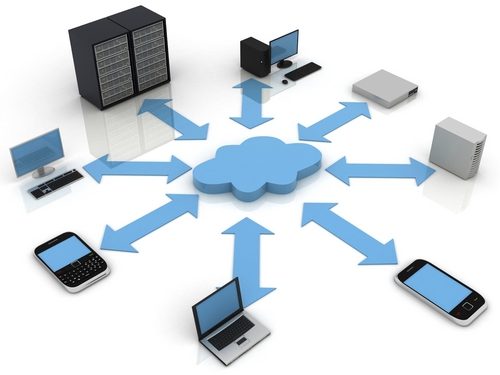 classification of goods and services