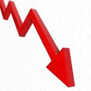 capital productivity and capital intensity of fixed assets