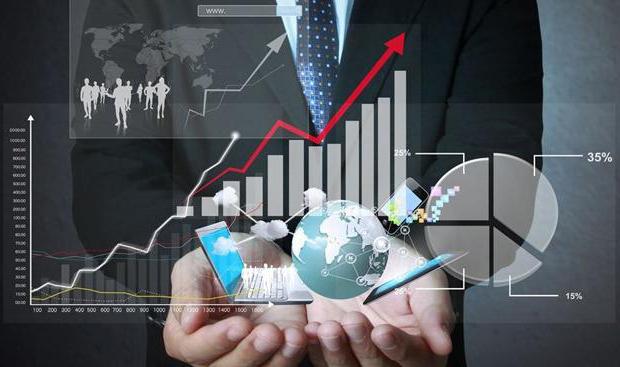 foreign trade restrictions