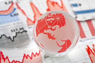 countercyclical regulation of the economy