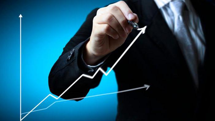countercyclical regulation of a market economy