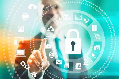 essence and functions of entrepreneurship