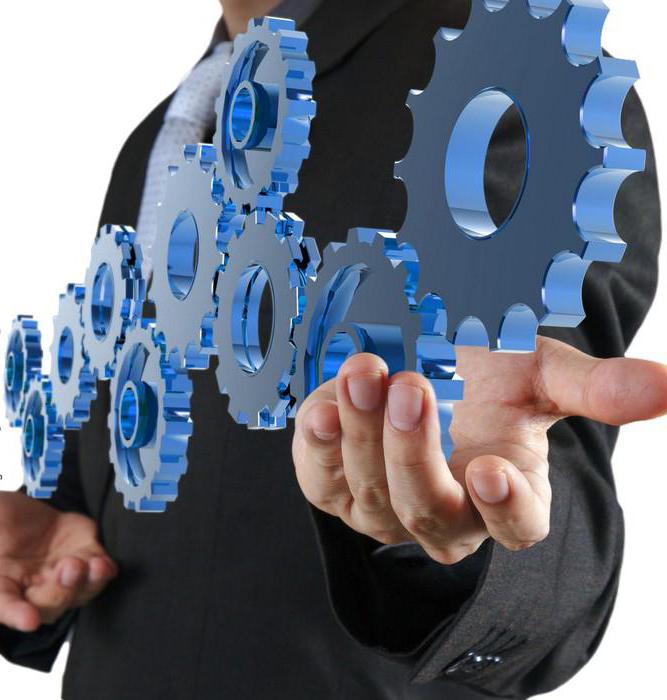 main functions of entrepreneurship