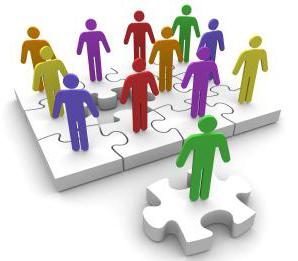 reorganization and liquidation of a legal entity