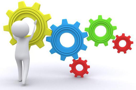 lean manufacturing tools mini manual