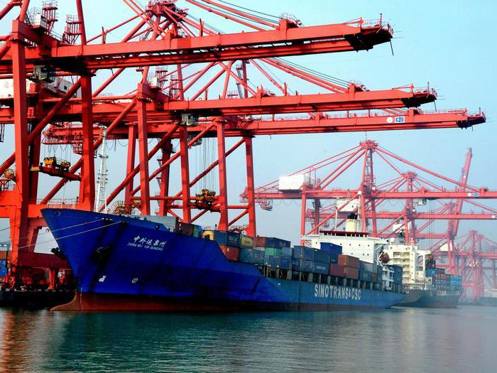 protectionism policy