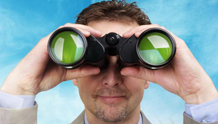 protectionism methods