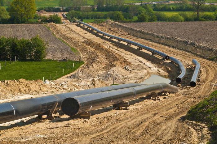 types of environmental fees