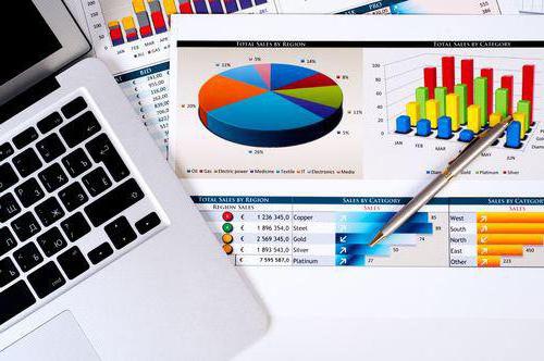 main subjects of the economy