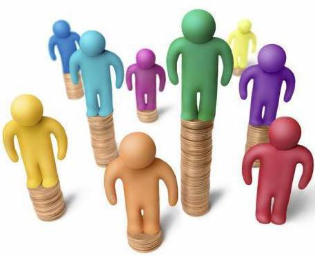 average monthly salary