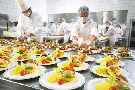 business classification