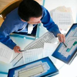 classifier of groups of fixed assets