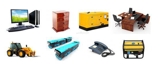 classifier of fixed assets by depreciation groups