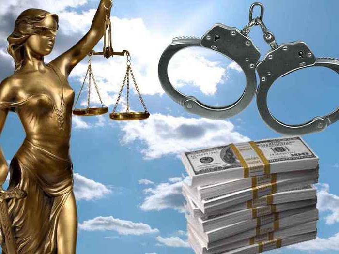 categories of criminal offenses