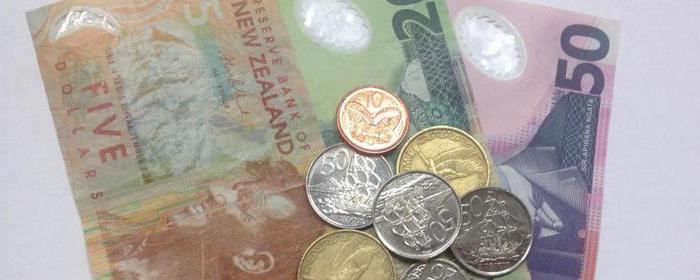 taxes objects of taxation