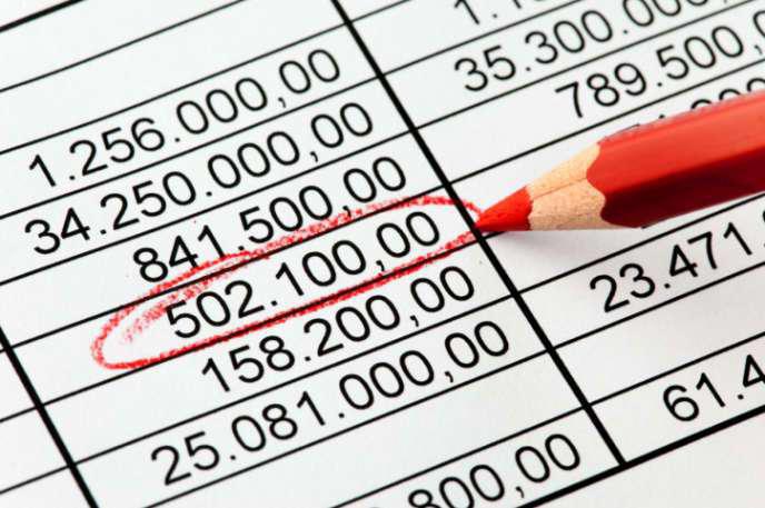 basic depreciation methods