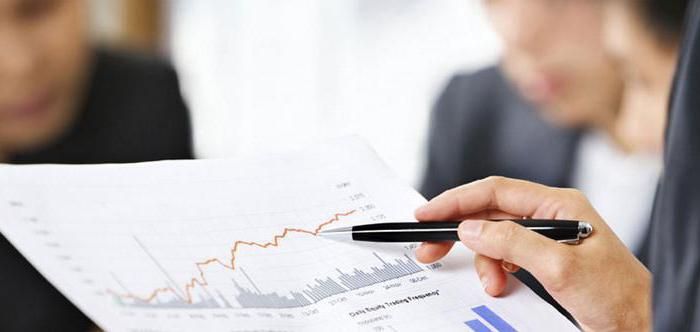 depreciation methods examples