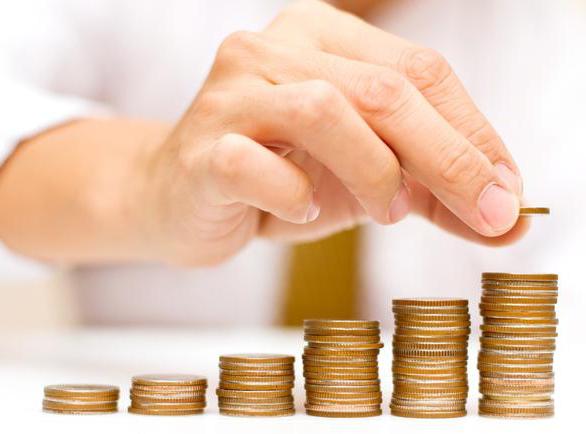 ratios of financial assets