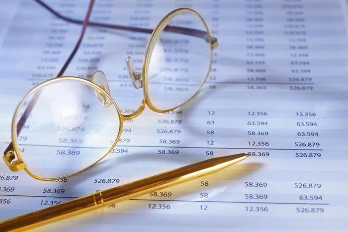 financial assets and liabilities