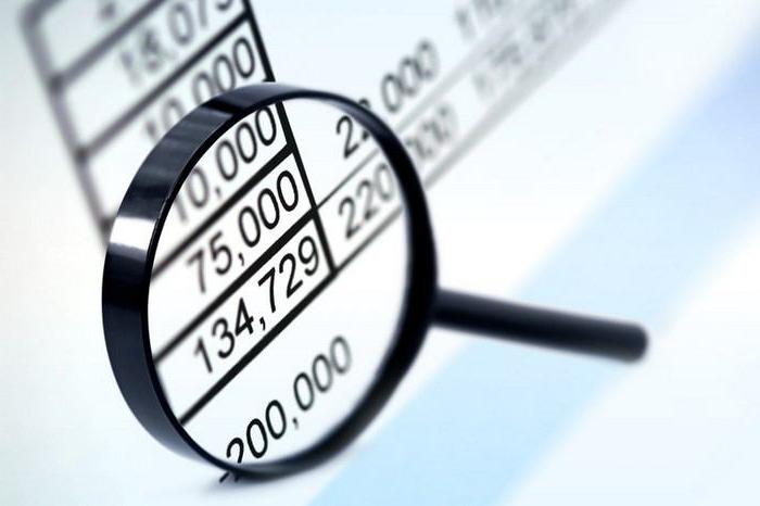 bankruptcy of enterprises